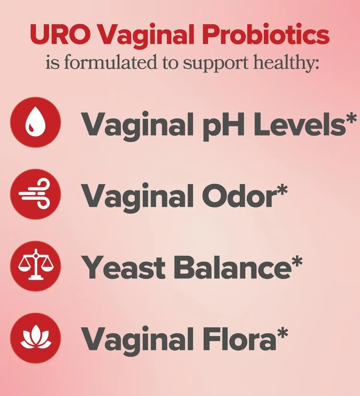 O Positiv URO Vaginal Probiotics for Women (60 Capsules) - Image 2